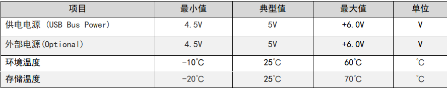 電源參數(shù)2.png